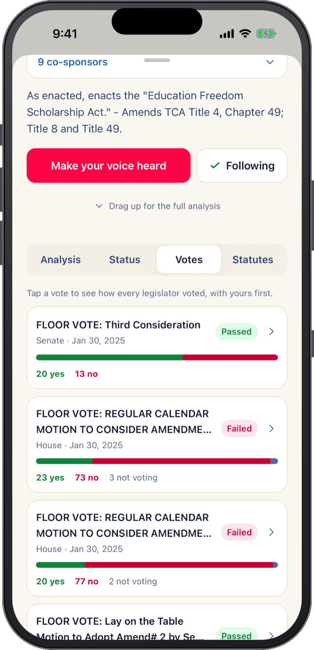 Roll-call votes on a bill with passed and failed results and vote counts